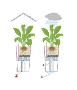 LECHUZA® CUBICO Premium, All-in-One-Set -Gartenmöbel Geschäft 001 InOutdoorLechuza