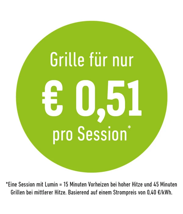 Weber Elektrogrill Lumin Compact, Ca. B58,6/H27,9/T41,2 Cm 14 Weber Elektrogrill Lumin Compact, Ca. B58,6/H27,9/T41,2 Cm – Bild 12