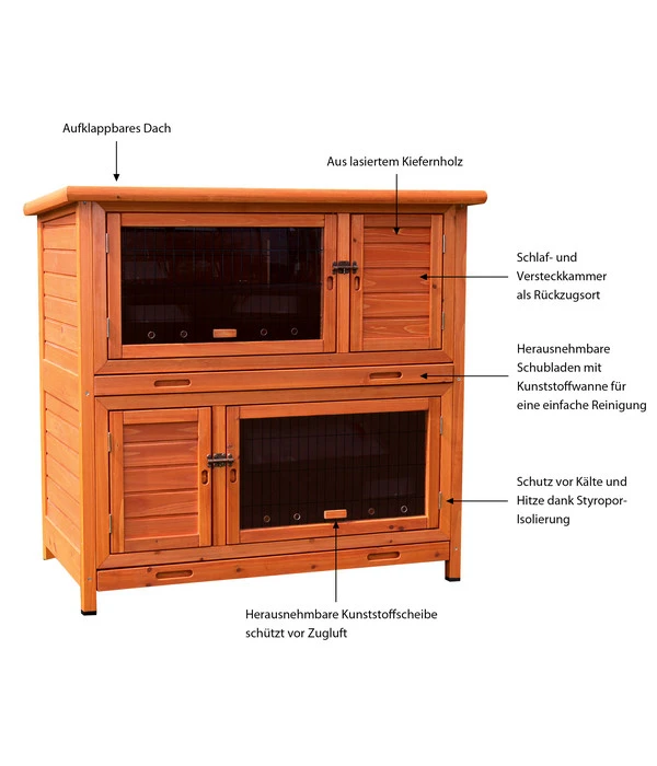 Trixie Natura Kleintierstall Mit Wärmedämmung, Ca. B116/H113/T65 Cm 5 Trixie Natura Kleintierstall Mit Wärmedämmung, Ca. B116/H113/T65 Cm – Bild 3