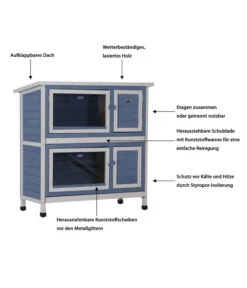Dehner Kaninchenstall Original Mit Wärmedämmung, Ca. B114/H116/T57 Cm 18 Dehner Kaninchenstall Original Mit Wärmedämmung, Ca. B114/H116/T57 Cm -Gartenmöbel Geschäft 4440830 WE IG 002 DehnerMarkenqualitaetKaninchenstallIsoliertBlau
