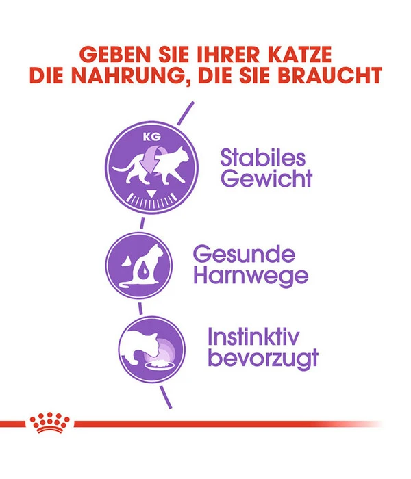 ROYAL CANIN® Nassfutter Für Katzen Sterilised, 12 X 85 G 5 ROYAL CANIN® Nassfutter Für Katzen Sterilised, 12 X 85 G – Bild 3